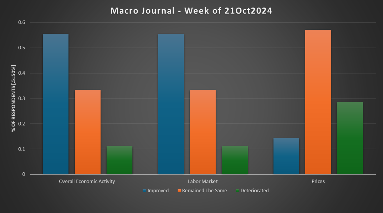 MJ 21Oct2024